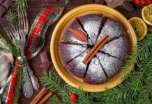 Dlaczego biszkopt kakaowy opada?